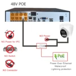 4K 8MP 5MP 4MP POE Surveillance Camera IP Onvif H.265 48V Audio Dome HD Color Night Vision CCTV Video Security Camera For NVR - Image 6
