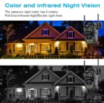 4K 8MP WiFi Surveillance Camera,AI Human Detect, Dual Lens, 4X Digital Zoom, Outdoor Security PTZ IP Cameras - Image 5